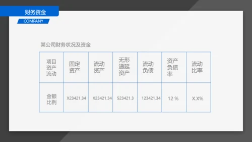 BUSINESS创业融资计划书通用PPT模板