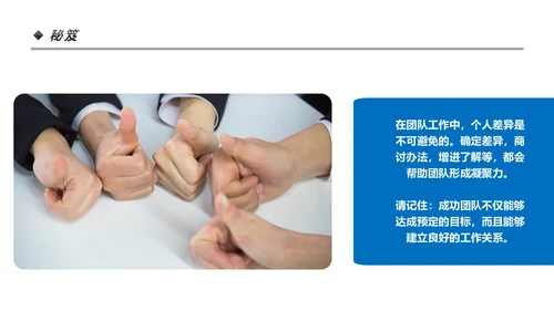 高效团队凝聚力团队建设企业培训PPT模板