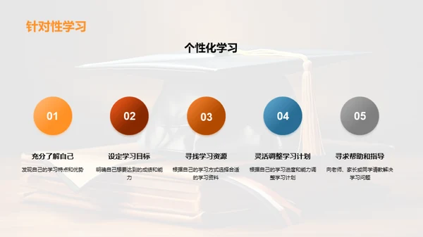 初三学业全攻略