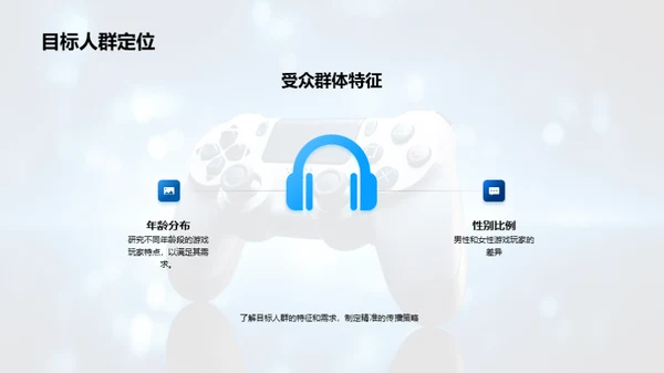 游戏娱乐品牌传播策略