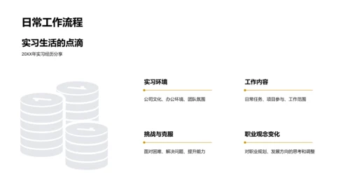 实习汇报与感悟PPT模板