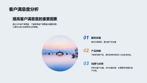 旅游业务透视与前瞻