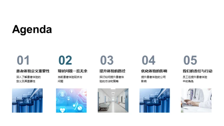 提升患者体验之路