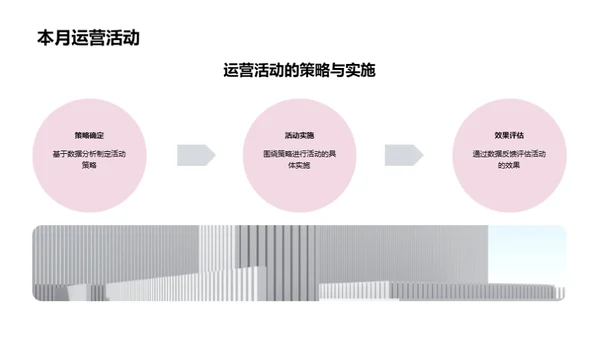 游戏行业蓝图