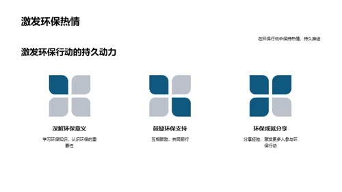 环保行动之路