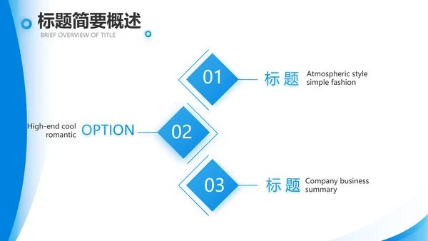 度工作计划年年终总结PPT