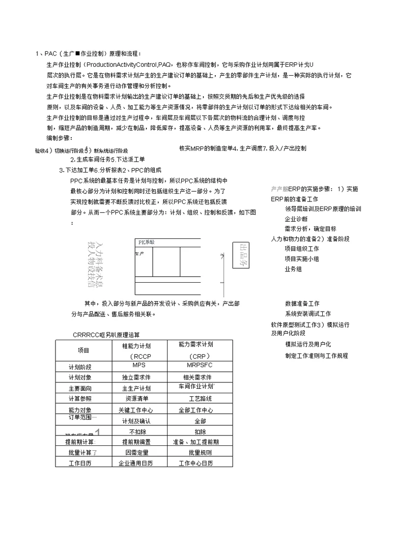 西南交大企业资源计划复习大纲