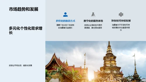 旅游业洞察与前瞻
