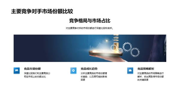 探索金融巨头