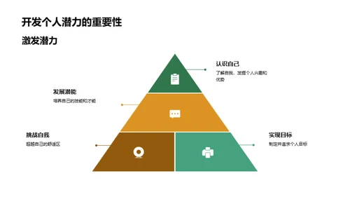 初二生活导航