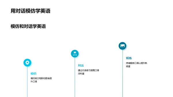 英语学习新篇章