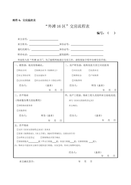 1.交房通知书精选资料