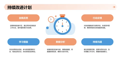 班长竞选演讲PPT模板