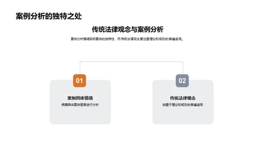 法理解析与案例研究