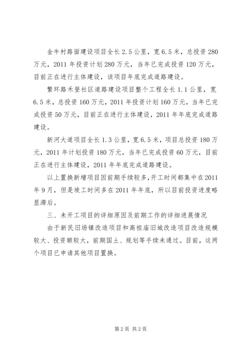 乡镇政府重点项目建设情况报告.docx