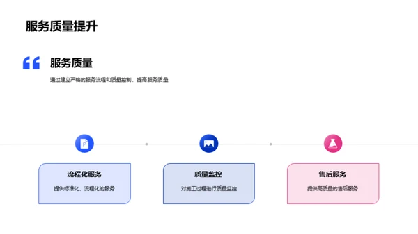 家居设计：满足新潮需求