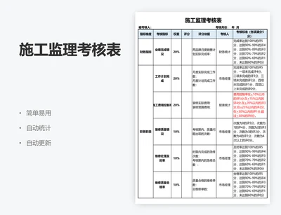 施工监理考核表