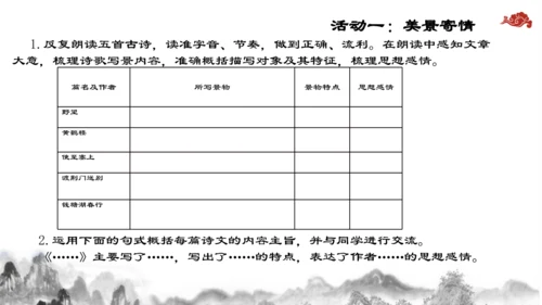 【教学评一体化】第三单元 整体教学课件-【大单元教学】统编语文八年级上册名师备课系列