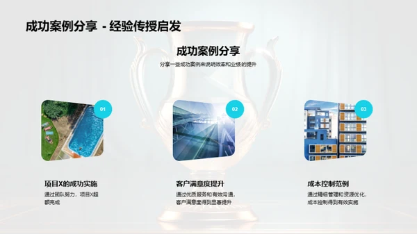 部门成绩回顾