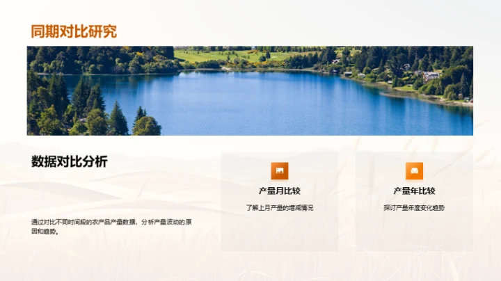 农产品产量分析报告