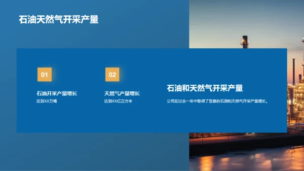 石油气田：开采与前瞻