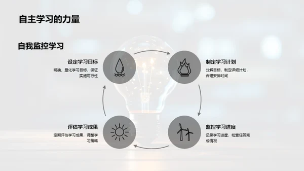 突破学习难关