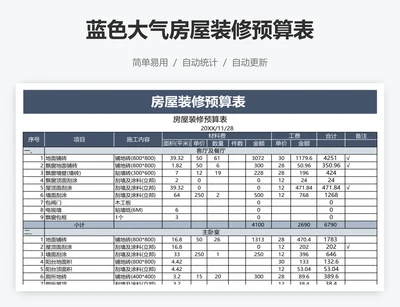 蓝色大气房屋装修预算表
