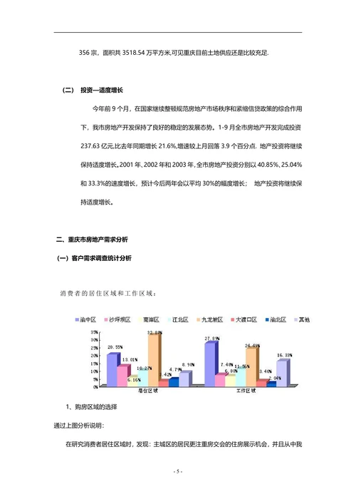 重庆房地产市场分析报告