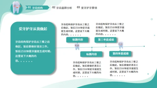 绿色简约国际爱牙日保护牙齿通用PPT模板