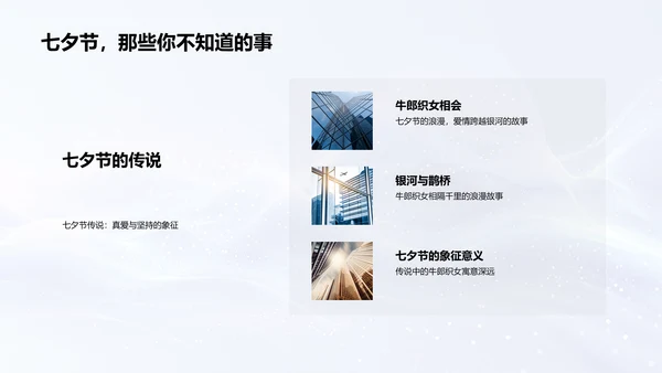 七夕文化的传承与变迁PPT模板