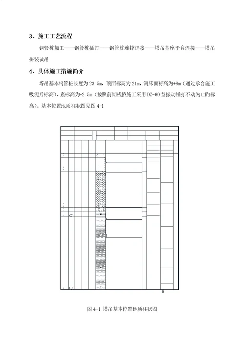 主桥塔吊钢管桩基础综合施工专项专题方案