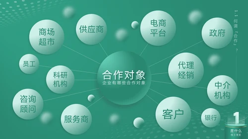《合作互利诠释》企业文化培训课件通用PPT