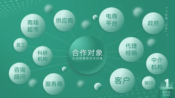 《合作互利诠释》企业文化培训课件通用PPT