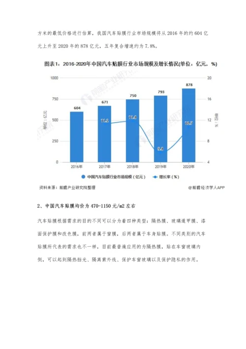 中国汽车贴膜行业市场规模及发展前景分析-预计2026年市场规模接近1500亿元.docx