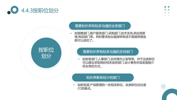 猎头的认识，企业宣讲PPT模板