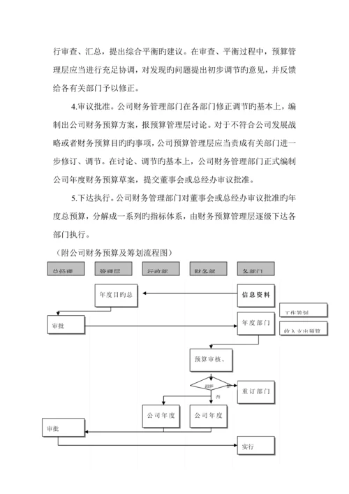 全面具体预算管理全新体系.docx