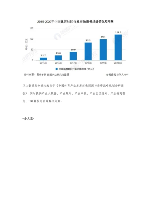 中国体育社区行业市场现状及发展前景分析-市场规模或将突破百亿元.docx