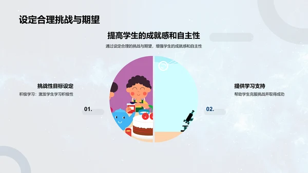 教师心理学讲座