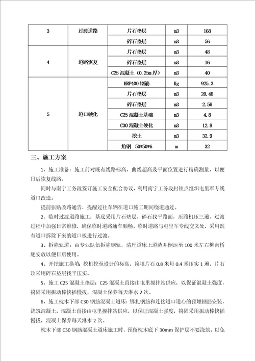 屯里军专线道口改造方案修改