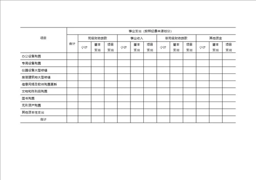 中小学会计科目和报表补充规定