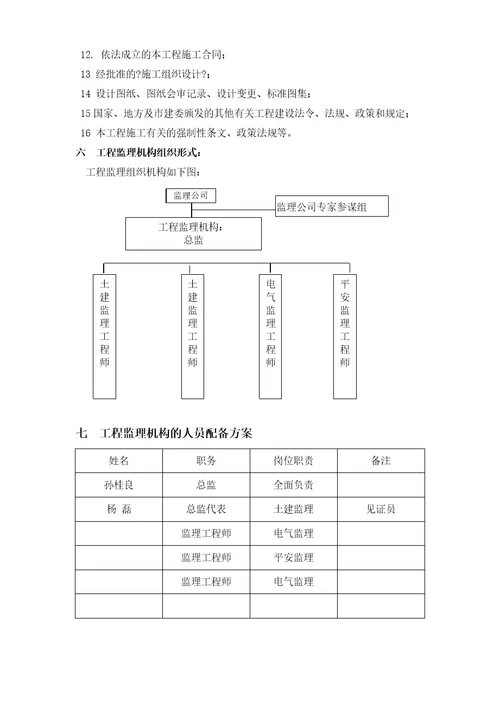 万吨粮油仓储设施项目监理规划