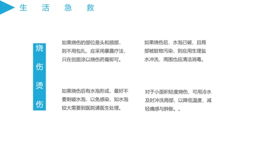 医学急救知识普及宣传讲座PPT课件