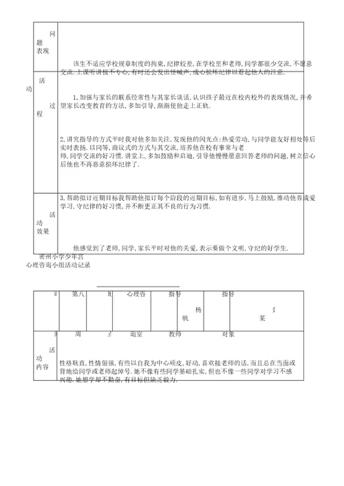 心理咨询活动记录