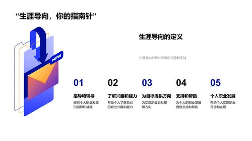 新学期职业生涯规划PPT模板