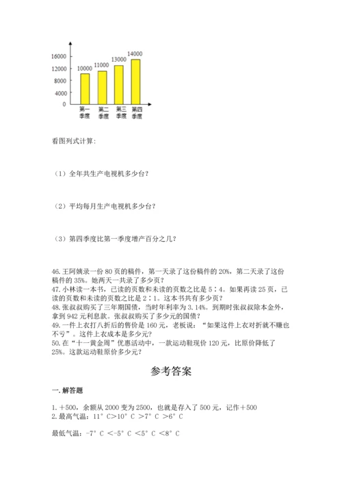 小升初数学应用题50道汇编.docx