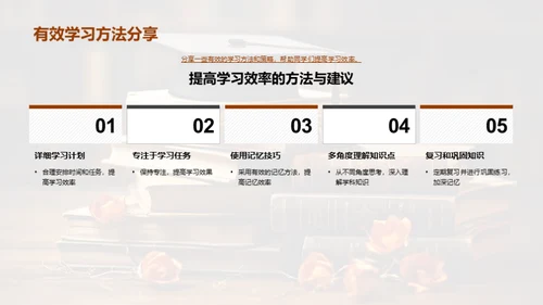 高三全科学习攻略