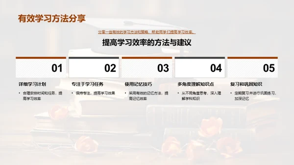 高三全科学习攻略
