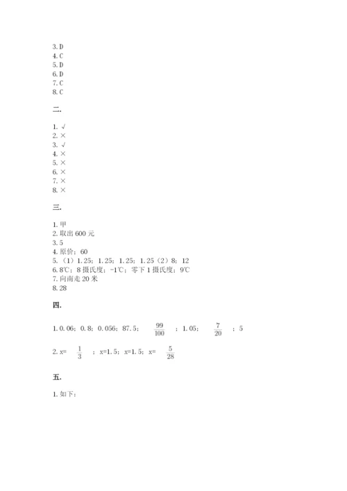 青岛版六年级数学下学期期末测试题及答案（真题汇编）.docx