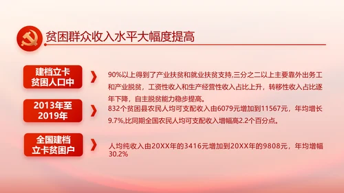 党支部党员大会工作总结汇报动态PPT