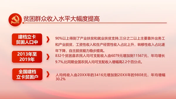 党支部党员大会工作总结汇报动态PPT
